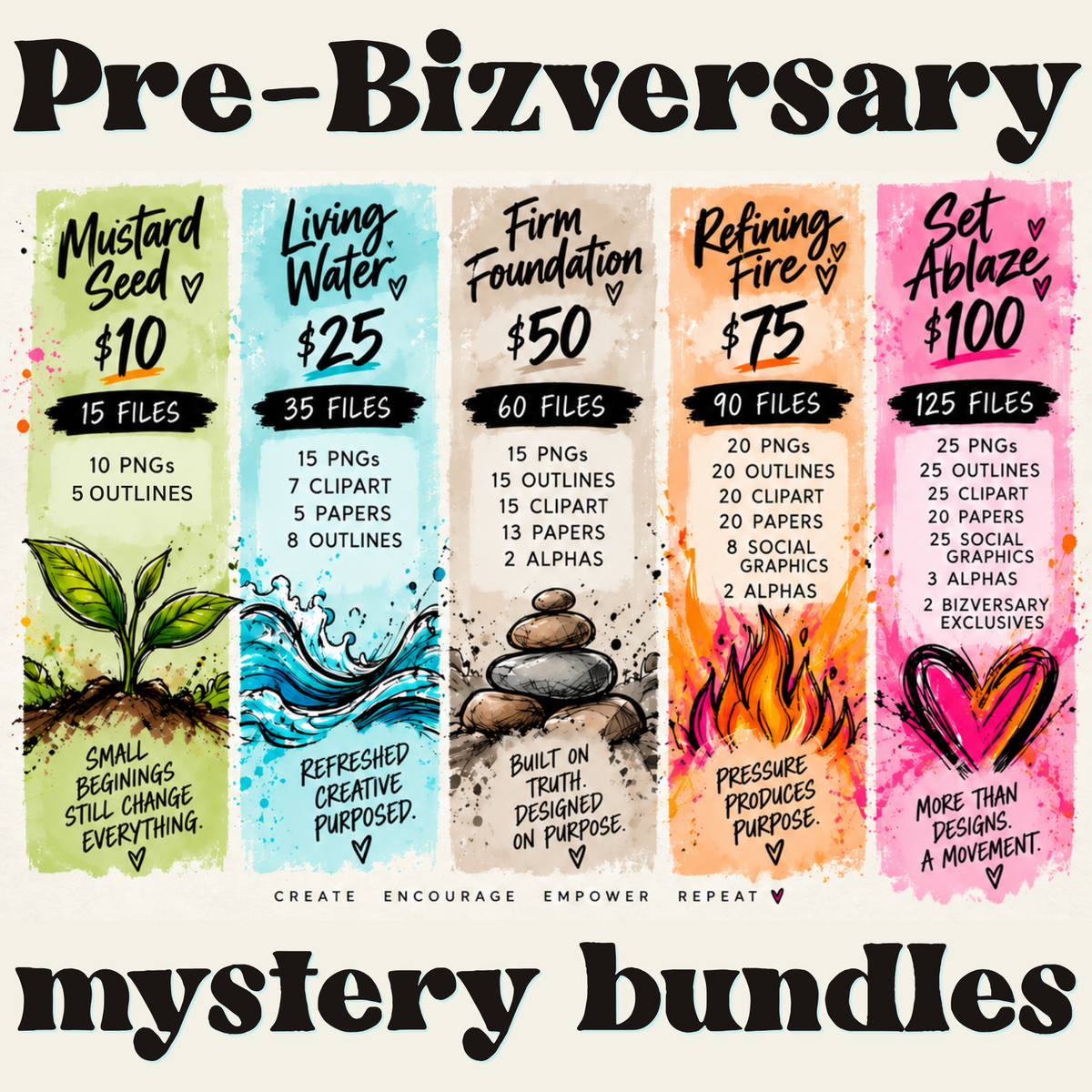Bizversary Archive Bundles